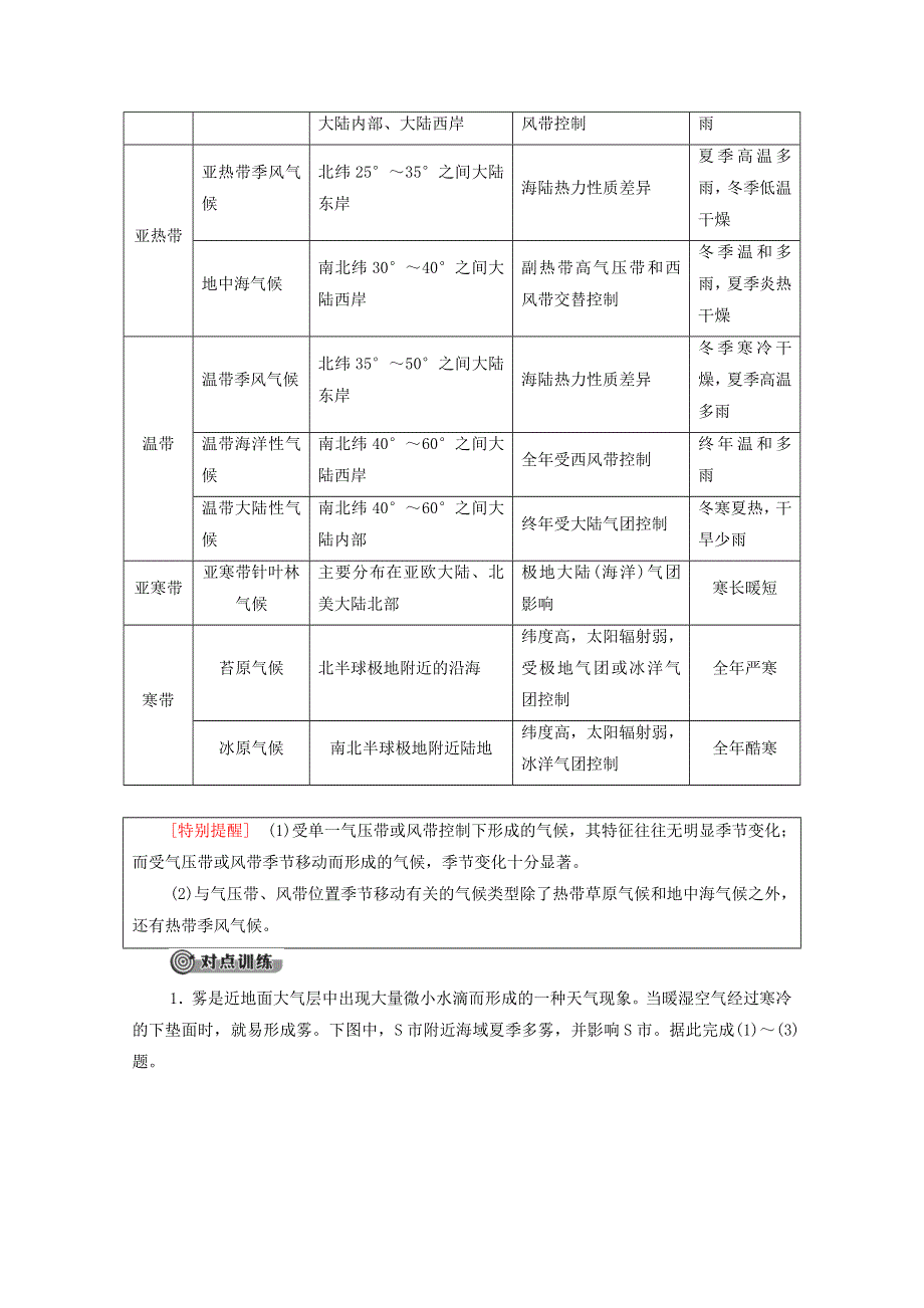 2020-2021学年新教材高中地理 第3章 天气的成因与气候的形成 章末小结与测评（含解析）中图版选择性必修第一册.doc_第2页