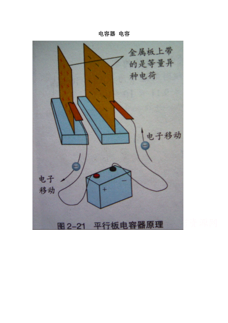 《原创》贵州铜仁市第二中学2016届高考物理二轮复习教学素材：电容器与电容.doc_第1页