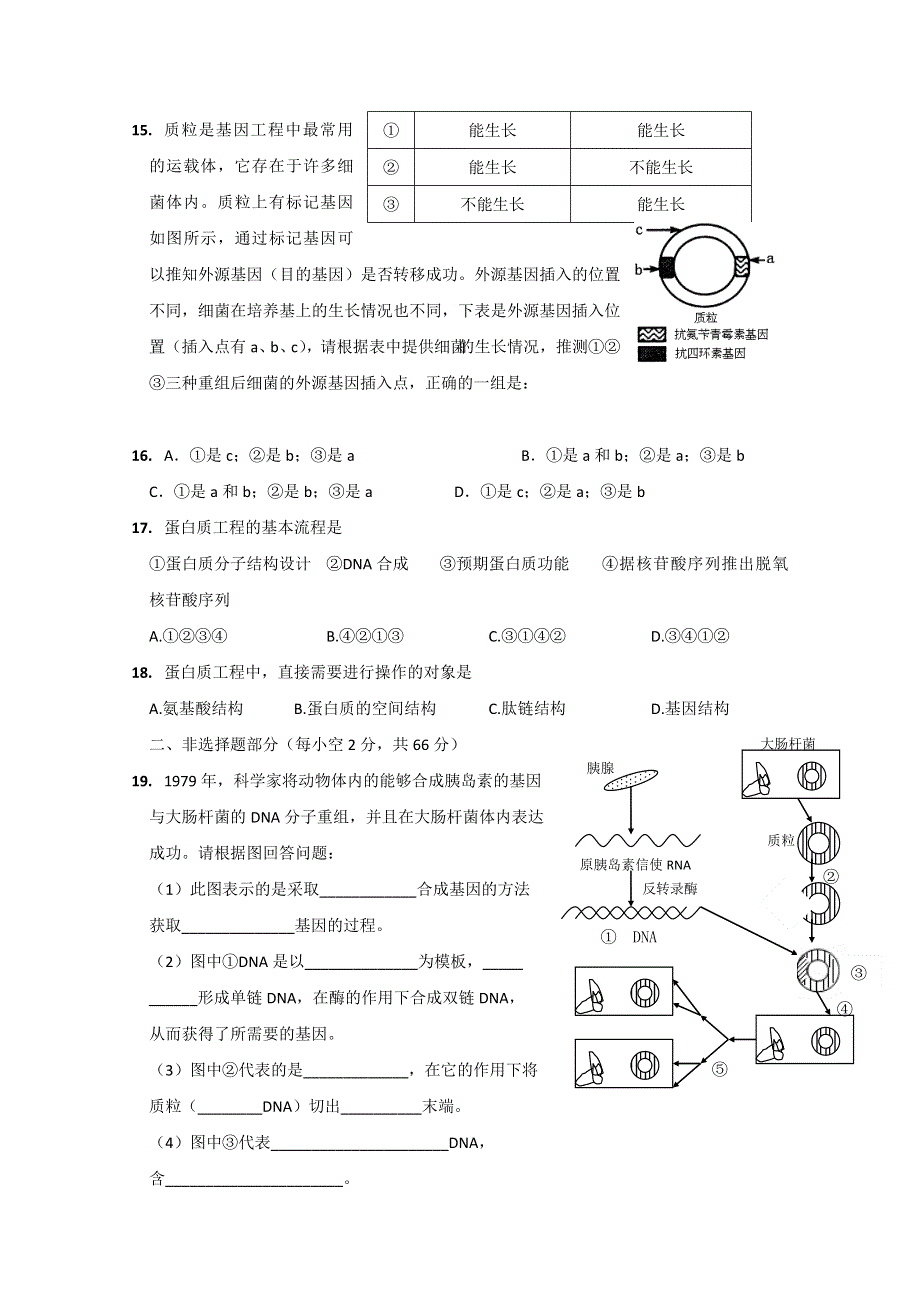 北京市万寿寺中学2012届高三生物第一章《基因工程》检测试题 缺答案.doc_第3页