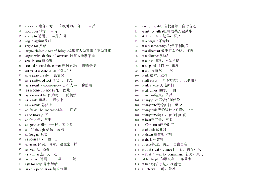 2022届高考英语一轮复习：必备短语1700句.doc_第2页