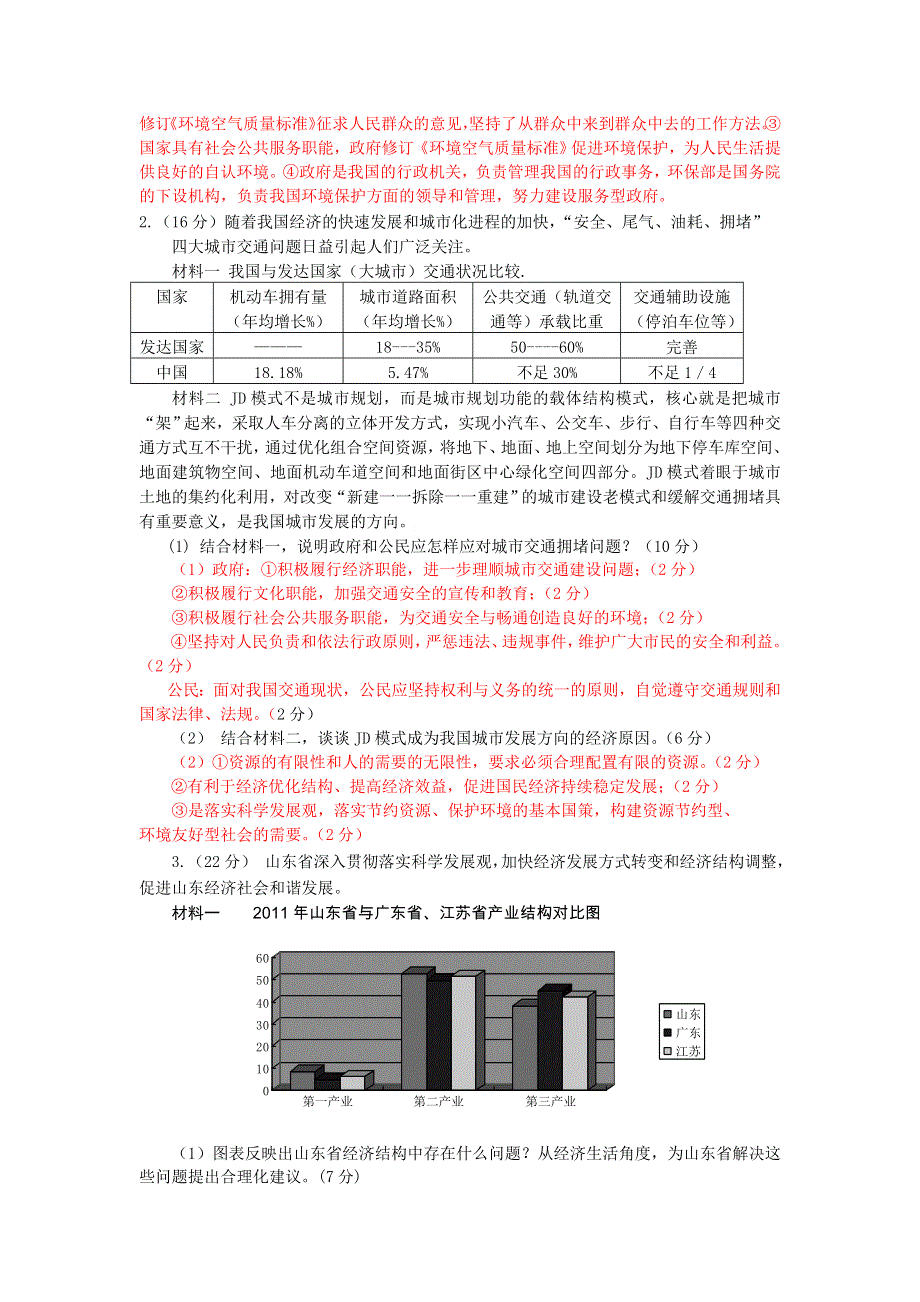 2012年高考时事政治热点主观题训练——专题六：坚持绿色低碳发展理念节能减排建设两型社会.doc_第2页