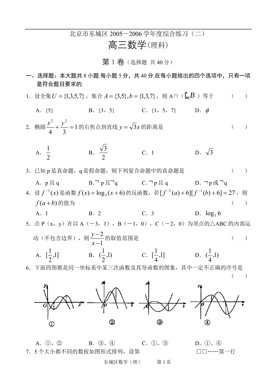 北京市东城区2005—2006学年度综合练习（二）高三数学（理科）.doc_第1页