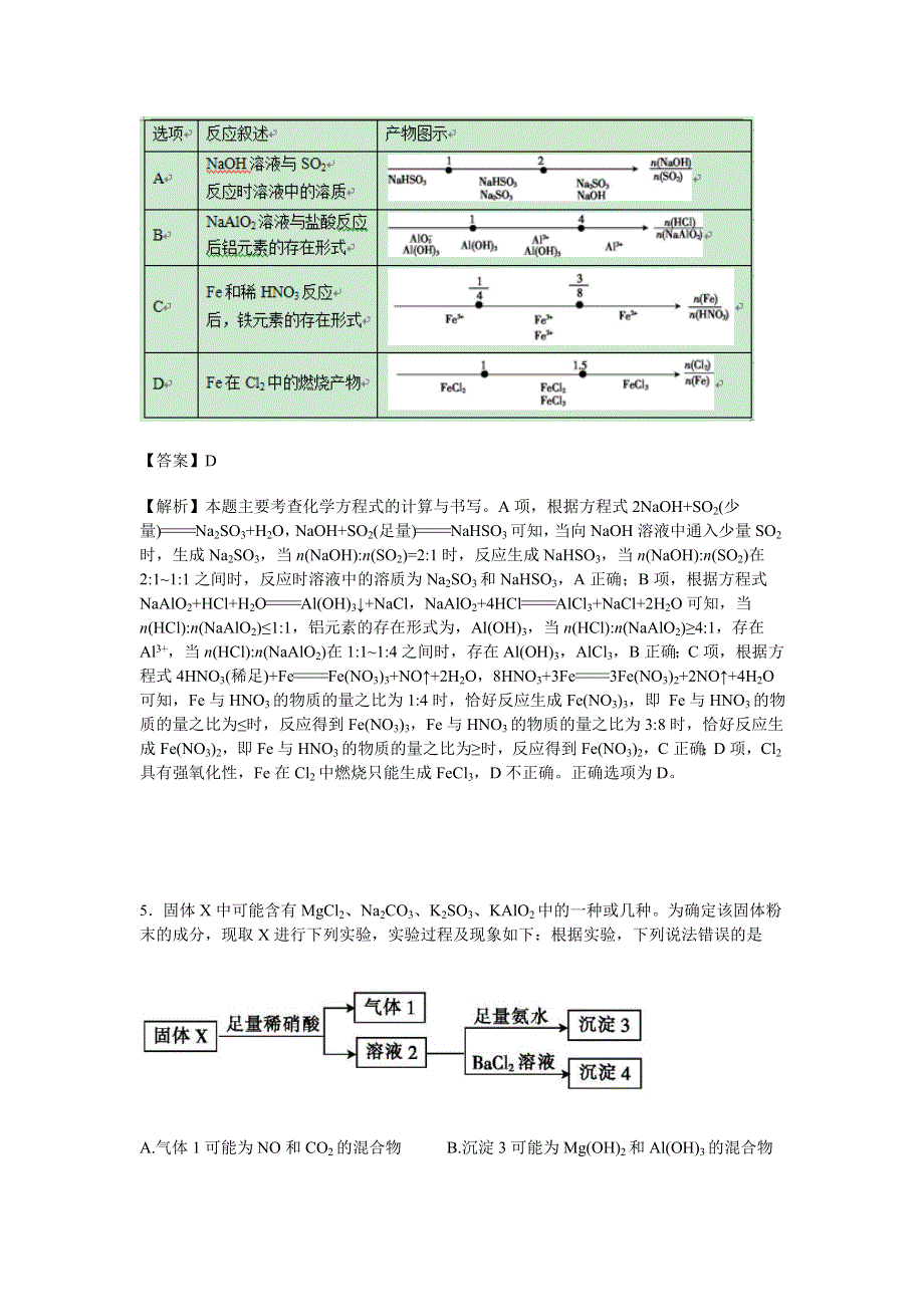 内蒙古包头市第九中学2016届高三上学期期中考试化学试卷 WORD版含解析.doc_第3页