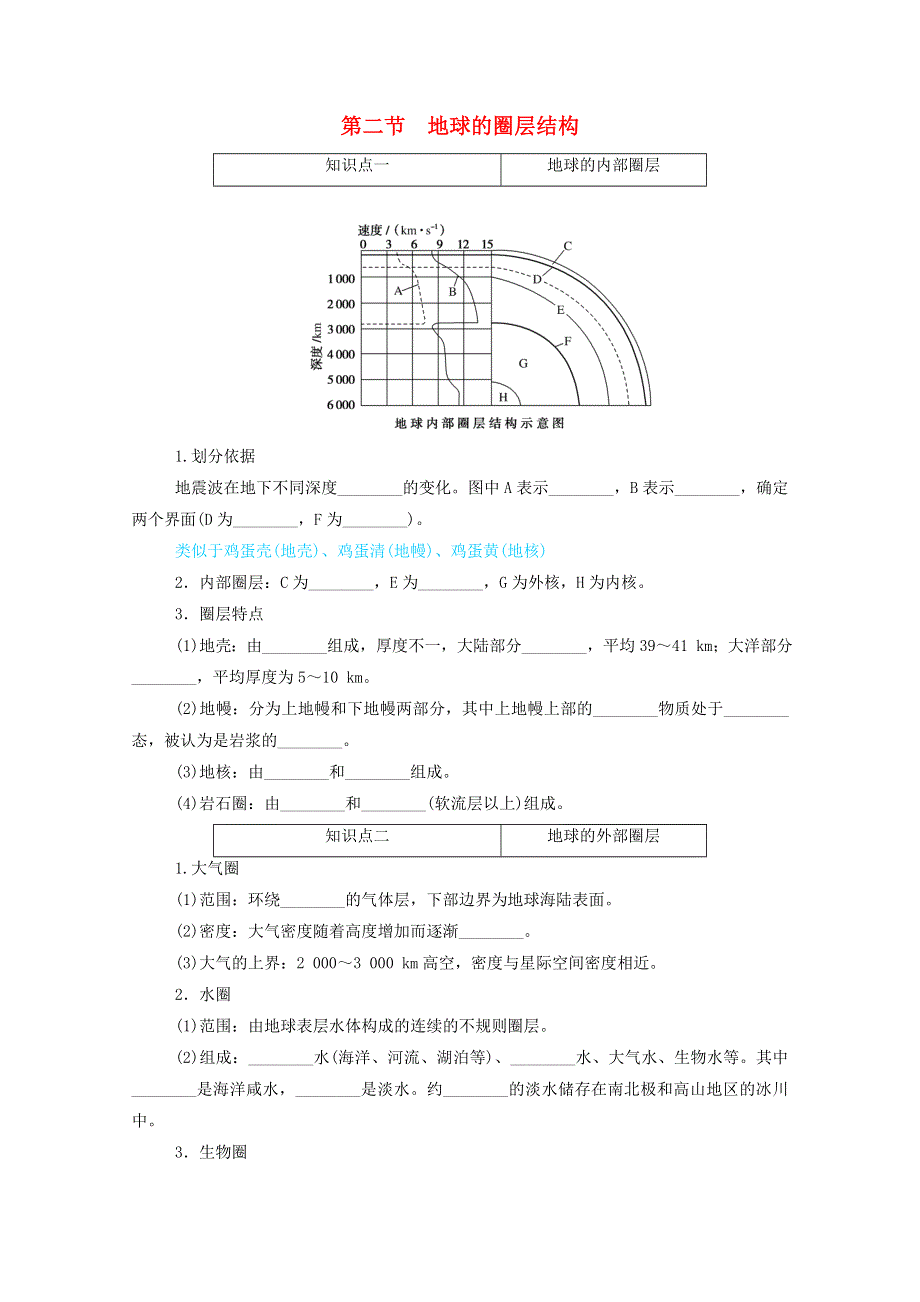 2020-2021学年新教材高中地理 第一单元 宇宙中的地球 第二节 地球的圈层结构练习（含解析）中图版必修1.doc_第1页