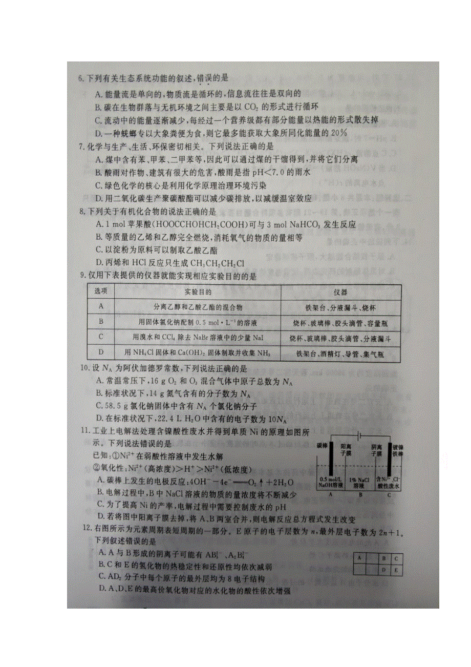 内蒙古包头市第九中学2018届高三下学期第二次周考理科综合试题 扫描版含答案.doc_第1页