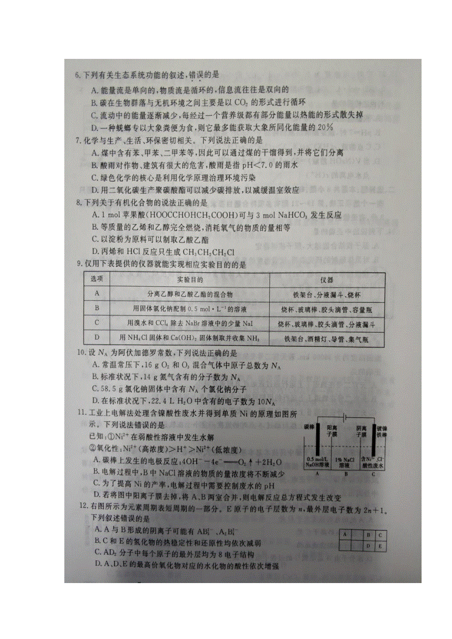 内蒙古包头市第九中学2018届高三下学期第二次周考理科综合试题 扫描版含答案.doc_第2页