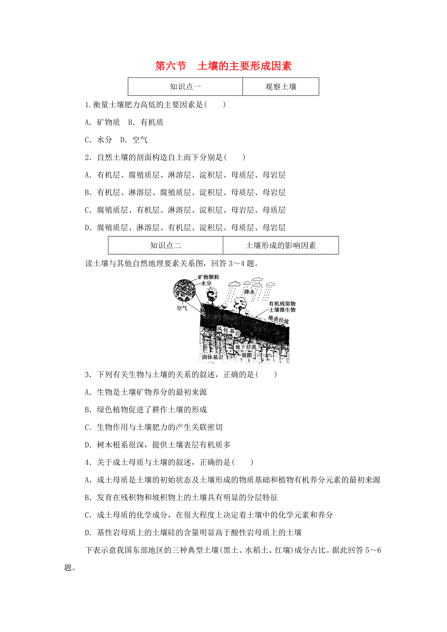 2020-2021学年新教材高中地理 第二单元 自然地理要素及现象 第六节 土壤的主要形成因素知识基础练（含解析）中图版必修1.doc_第1页