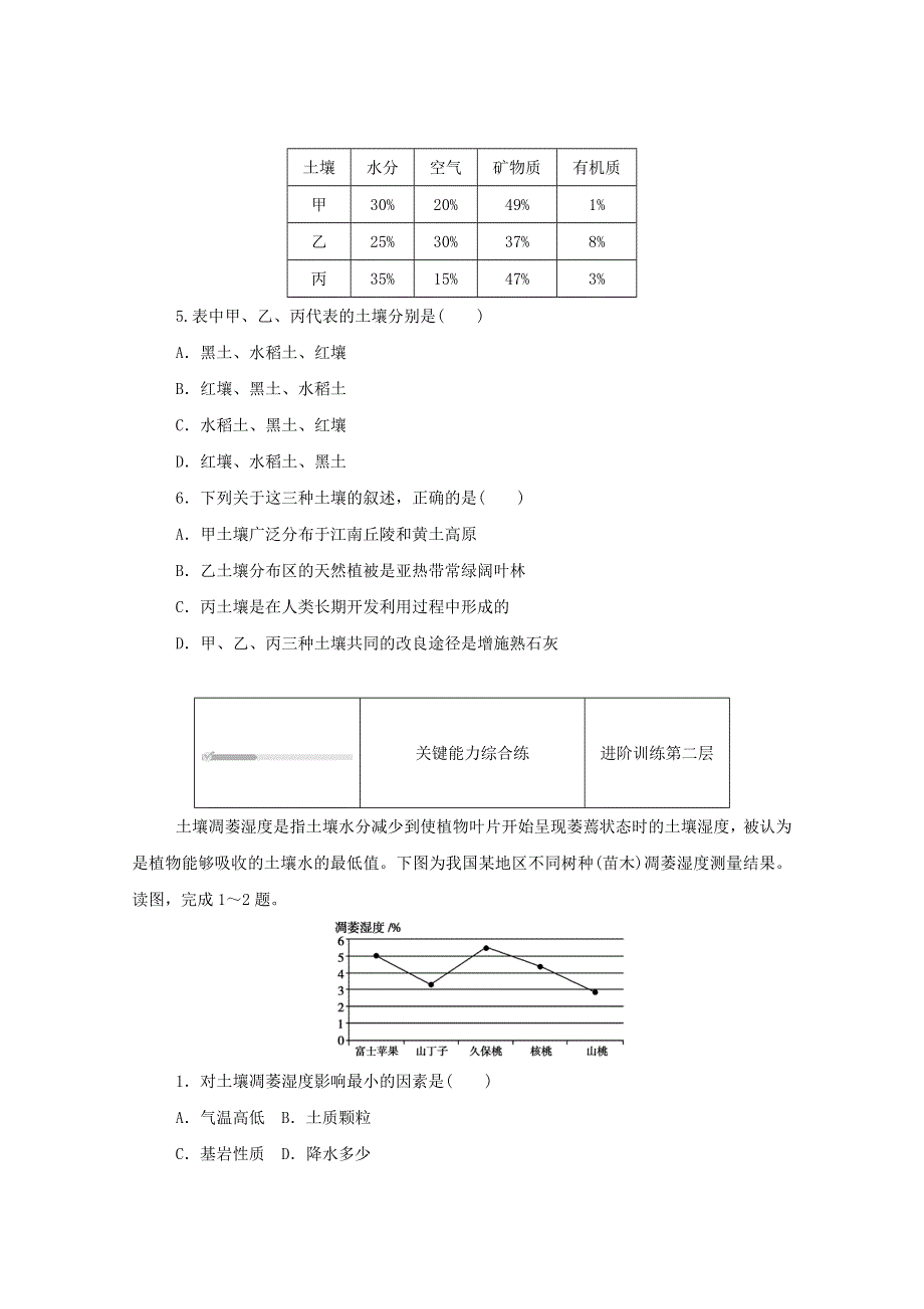 2020-2021学年新教材高中地理 第二单元 自然地理要素及现象 第六节 土壤的主要形成因素知识基础练（含解析）中图版必修1.doc_第2页