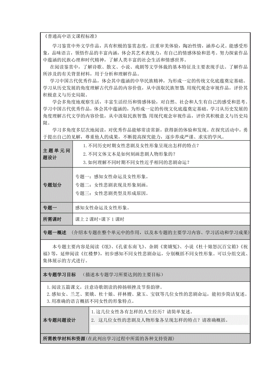 山东省济宁市实验中学2012-2013学年高一语文主题单元设计：中国古代女性的婚姻爱情悲剧.doc_第2页