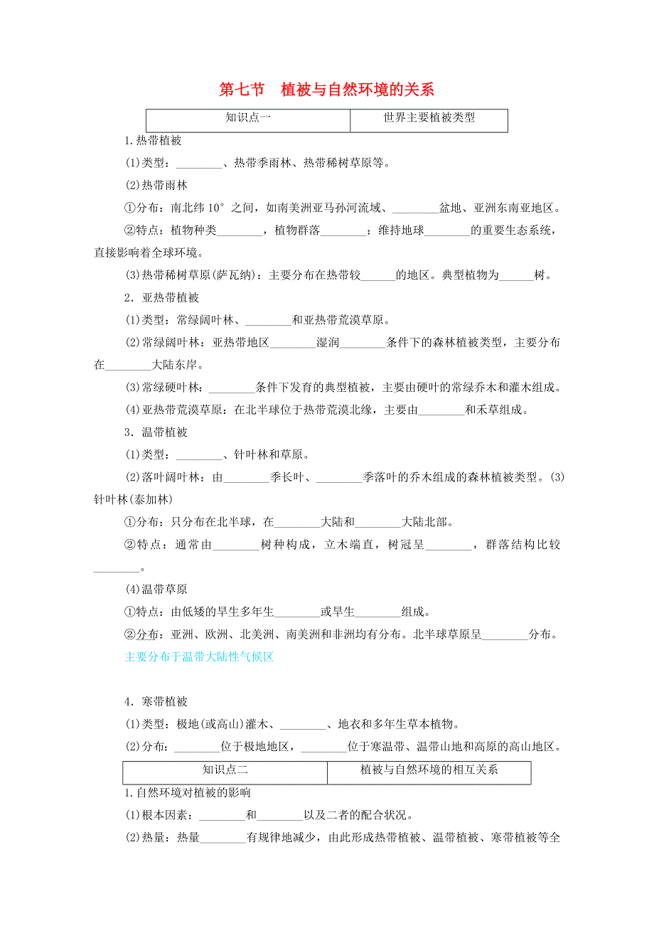 2020-2021学年新教材高中地理 第二单元 自然地理要素及现象 第七节 植被与自然环境的关系练习（含解析）中图版必修1.doc_第1页