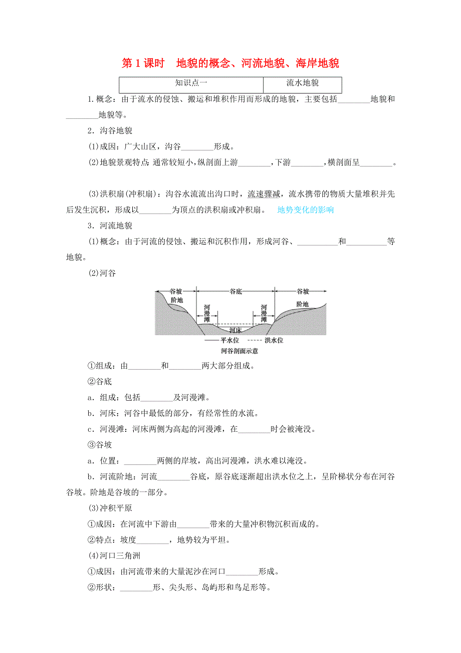 2020-2021学年新教材高中地理 第二单元 自然地理要素及现象 第一节 第1课时 地貌的概念、河流地貌、海岸地貌练习（含解析）中图版必修1.doc_第1页