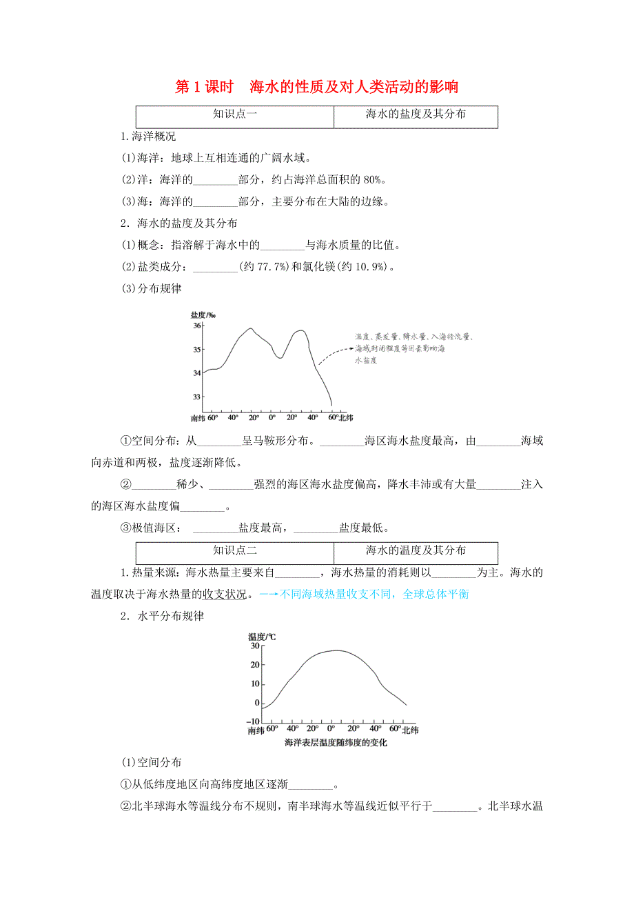 2020-2021学年新教材高中地理 第二单元 自然地理要素及现象 第五节 第1课时 海水的性质及对人类活动的影响练习（含解析）中图版必修1.doc_第1页