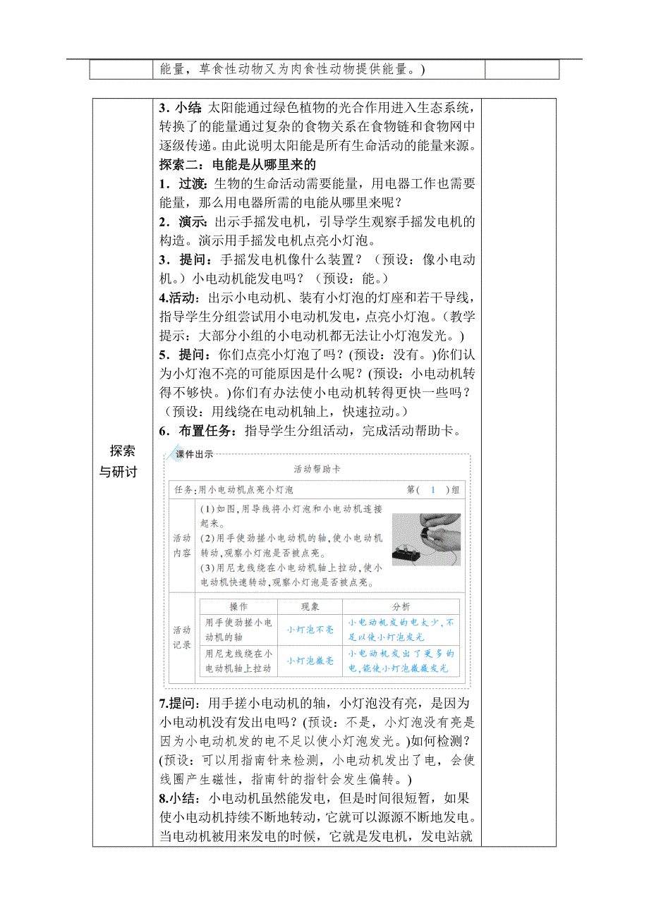 教科版六年级科学上册第四单元能量第7课 能量从哪里来.docx_第2页