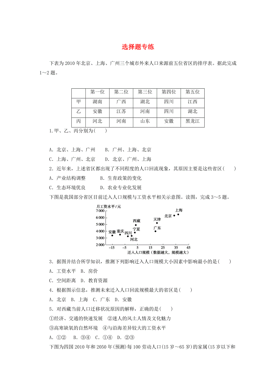 2020-2021学年新教材高中地理 第五章 人地关系与可持续发展 选择题专练（含解析）湘教版必修2.doc_第1页