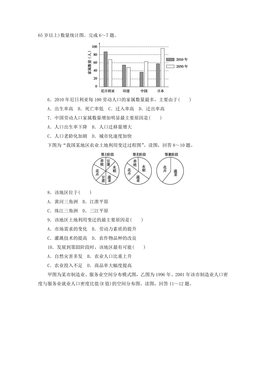 2020-2021学年新教材高中地理 第五章 人地关系与可持续发展 选择题专练（含解析）湘教版必修2.doc_第2页