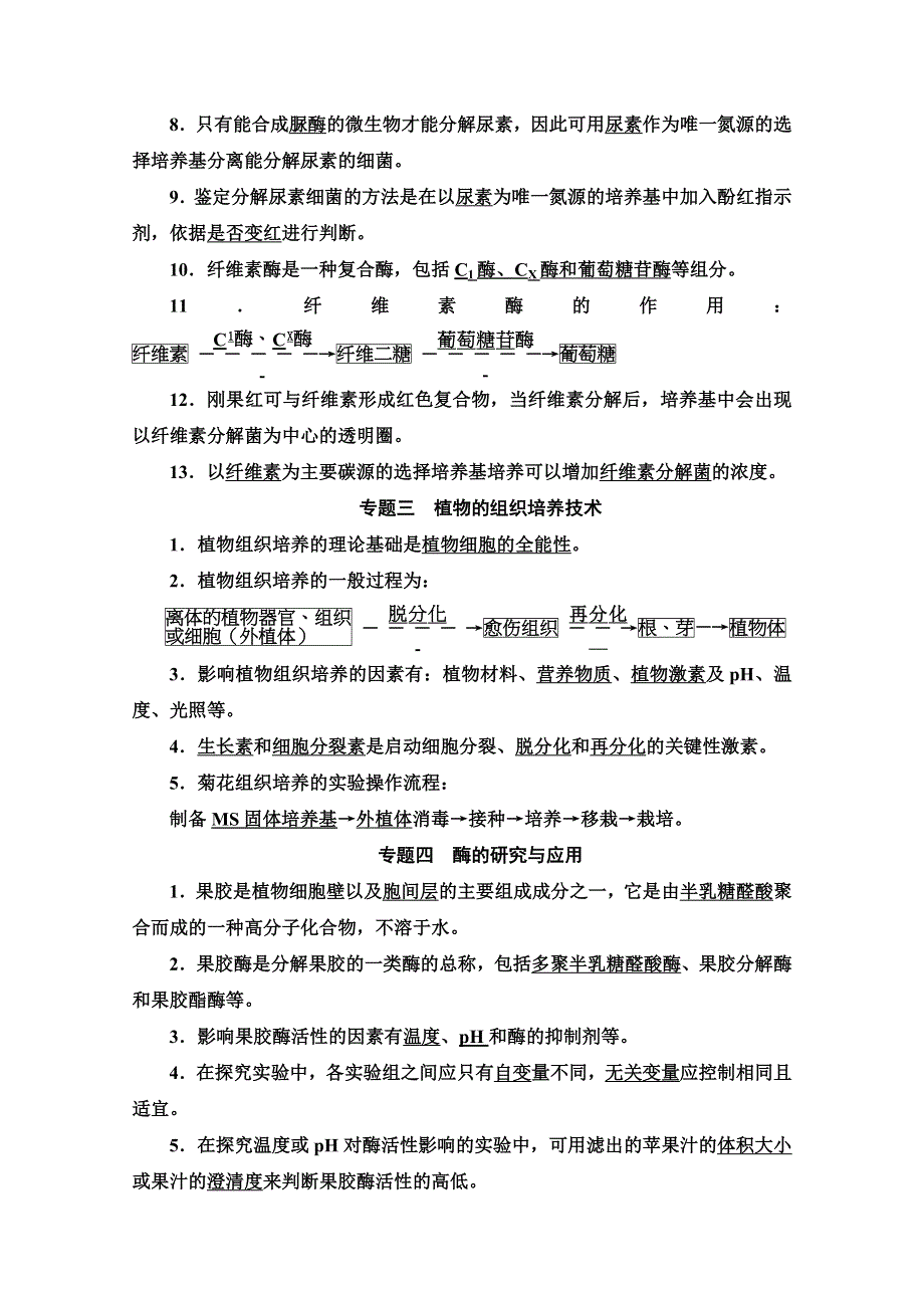 2019-2020学年人教版生物选修一讲义：模块复习课 WORD版含答案.doc_第2页