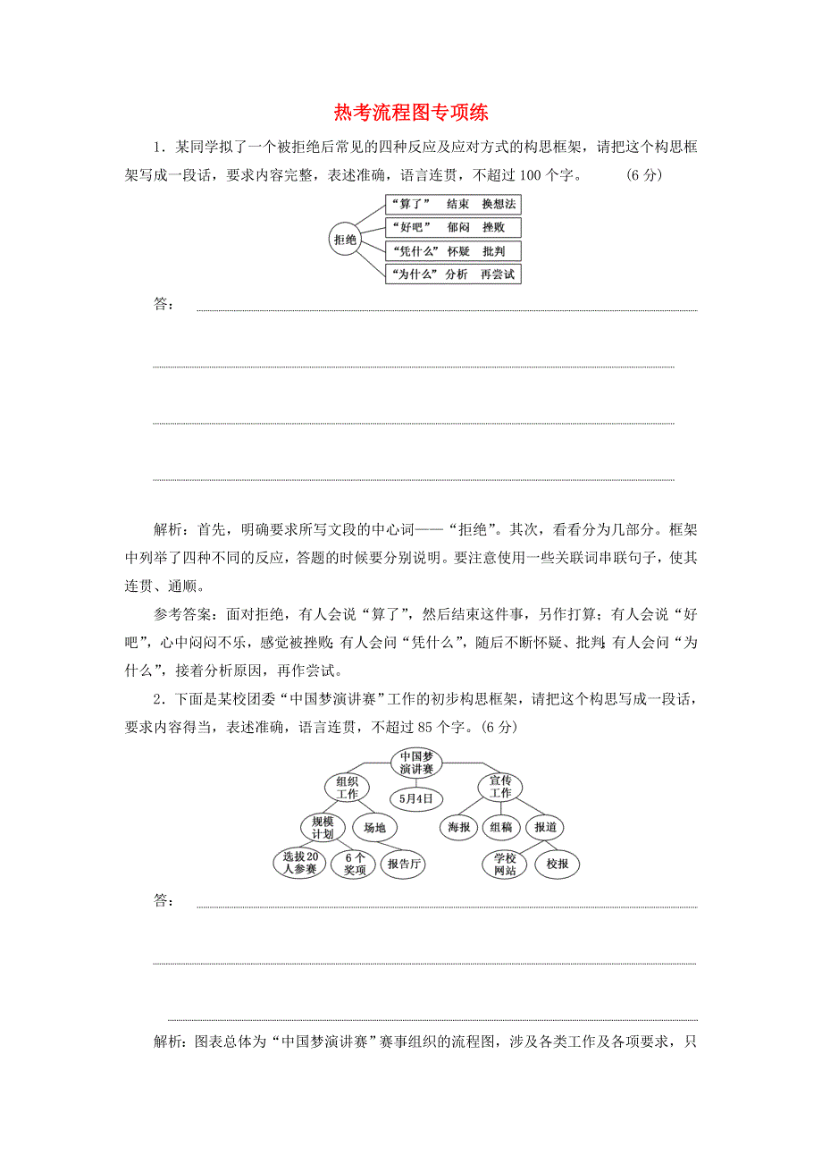 2022届高考语文一轮复习 题型强化训练“图文转换” 提能训练（一）（含解析）.doc_第1页