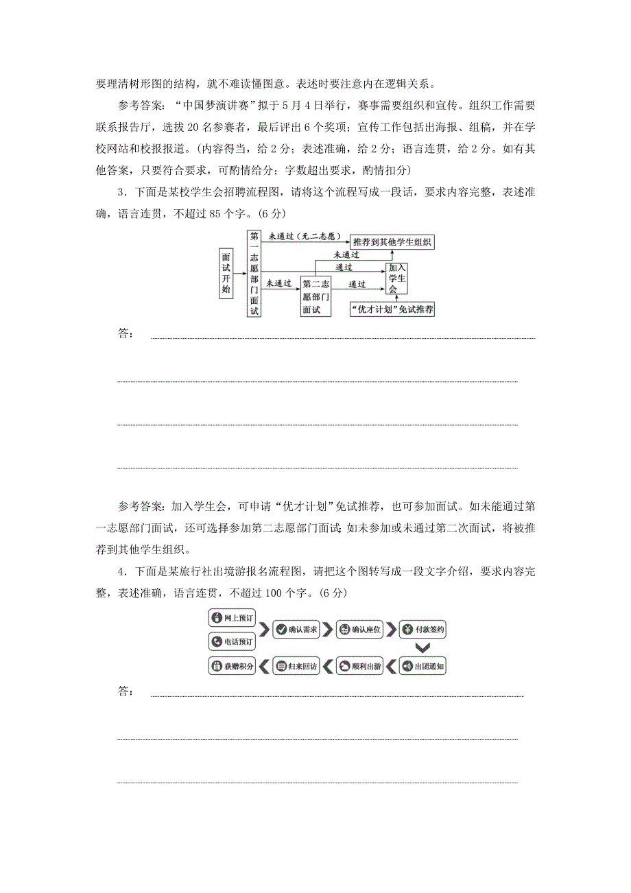 2022届高考语文一轮复习 题型强化训练“图文转换” 提能训练（一）（含解析）.doc_第2页