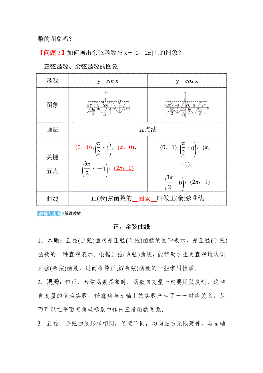 新教材2021-2022学年高中人教A版数学必修第一册配套学案：第五章 5-4-1 正弦函数、余弦函数的图象 WORD版含答案.doc_第2页