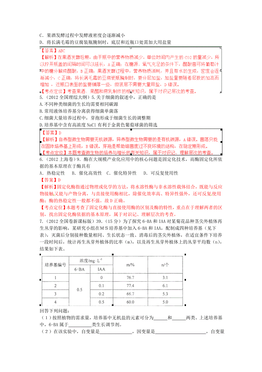 2012年高考试题分项版解析生物专题21 生物技术实践.doc_第2页