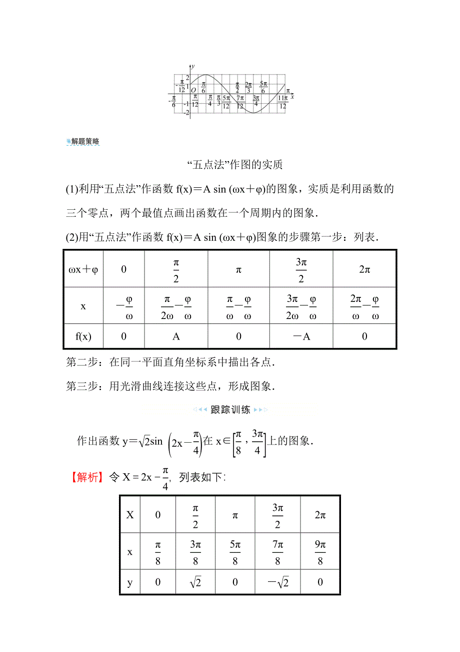 新教材2021-2022学年高中人教A版数学必修第一册配套学案：第五章 5-6 函数Y=ASIN（ΩX+Φ）（二） WORD版含答案.doc_第2页