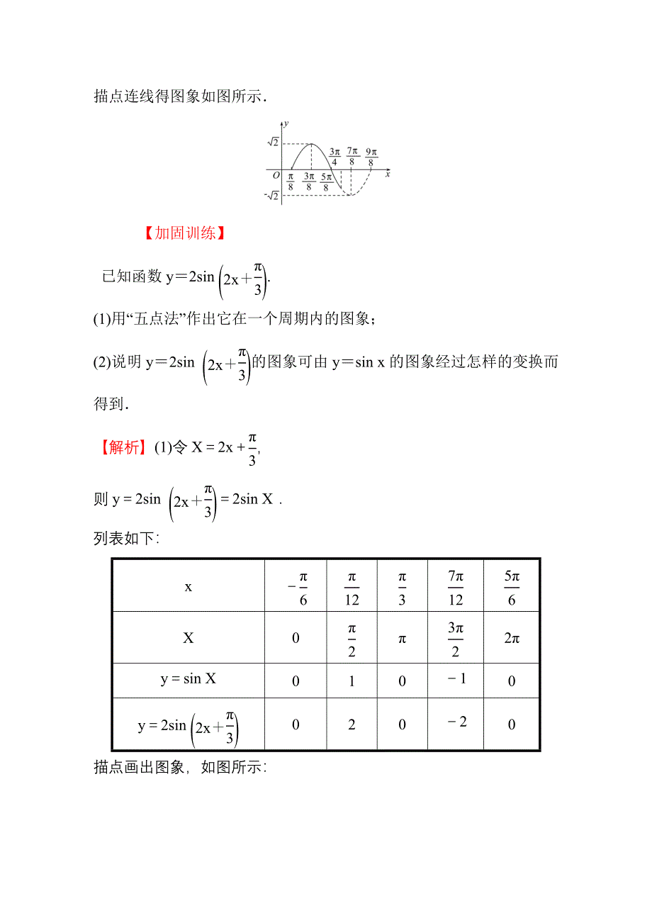 新教材2021-2022学年高中人教A版数学必修第一册配套学案：第五章 5-6 函数Y=ASIN（ΩX+Φ）（二） WORD版含答案.doc_第3页