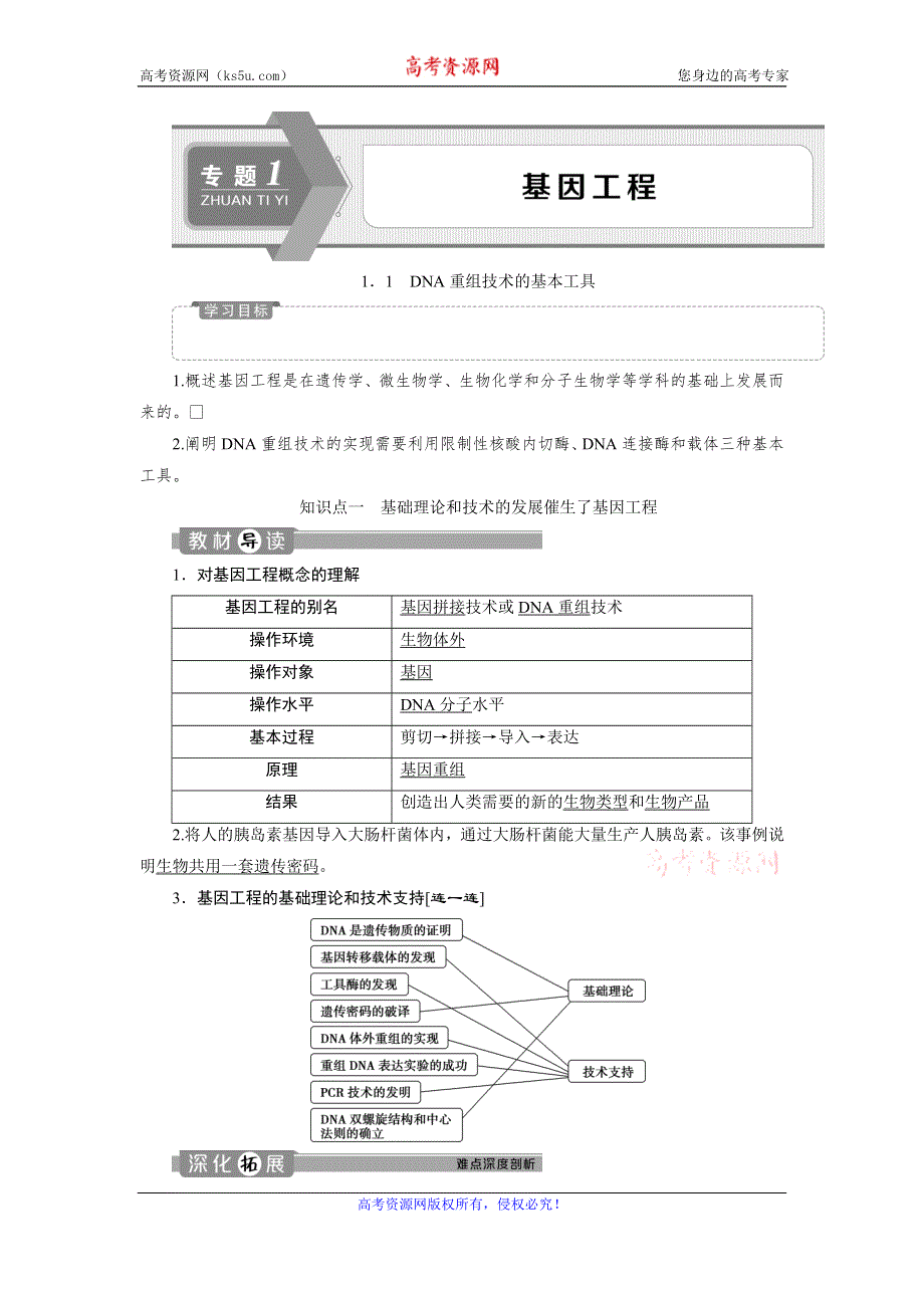 2019-2020学年人教版生物选修三江苏专用学案：1．1　DNA重组技术的基本工具 WORD版含答案.doc_第1页