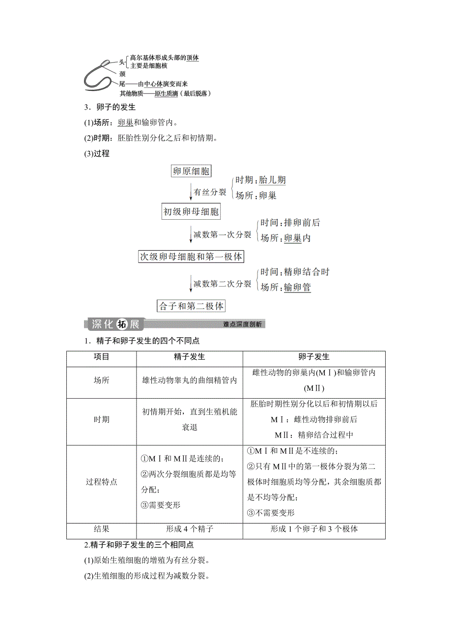 2019-2020学年人教版生物选修三江苏专用学案：3．1　体内受精和早期胚胎发育 WORD版含答案.doc_第2页