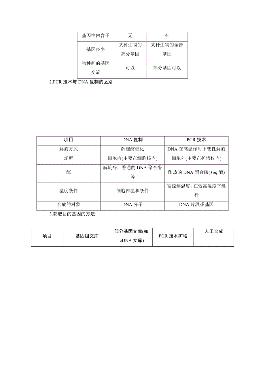 2019-2020学年人教版生物选修三江苏专用学案：1．2　基因工程的基本操作程序 WORD版含答案.doc_第2页