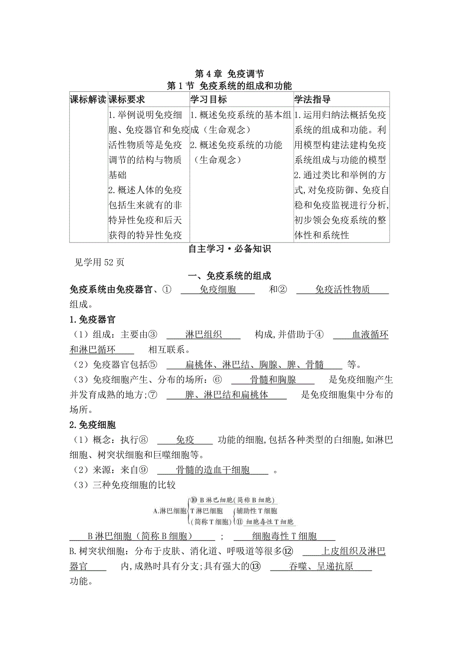 2022版新教材生物人教版选择性必修第一册学案：第4章 第1节 免疫系统的组成和功能 WORD版含答案.docx_第1页