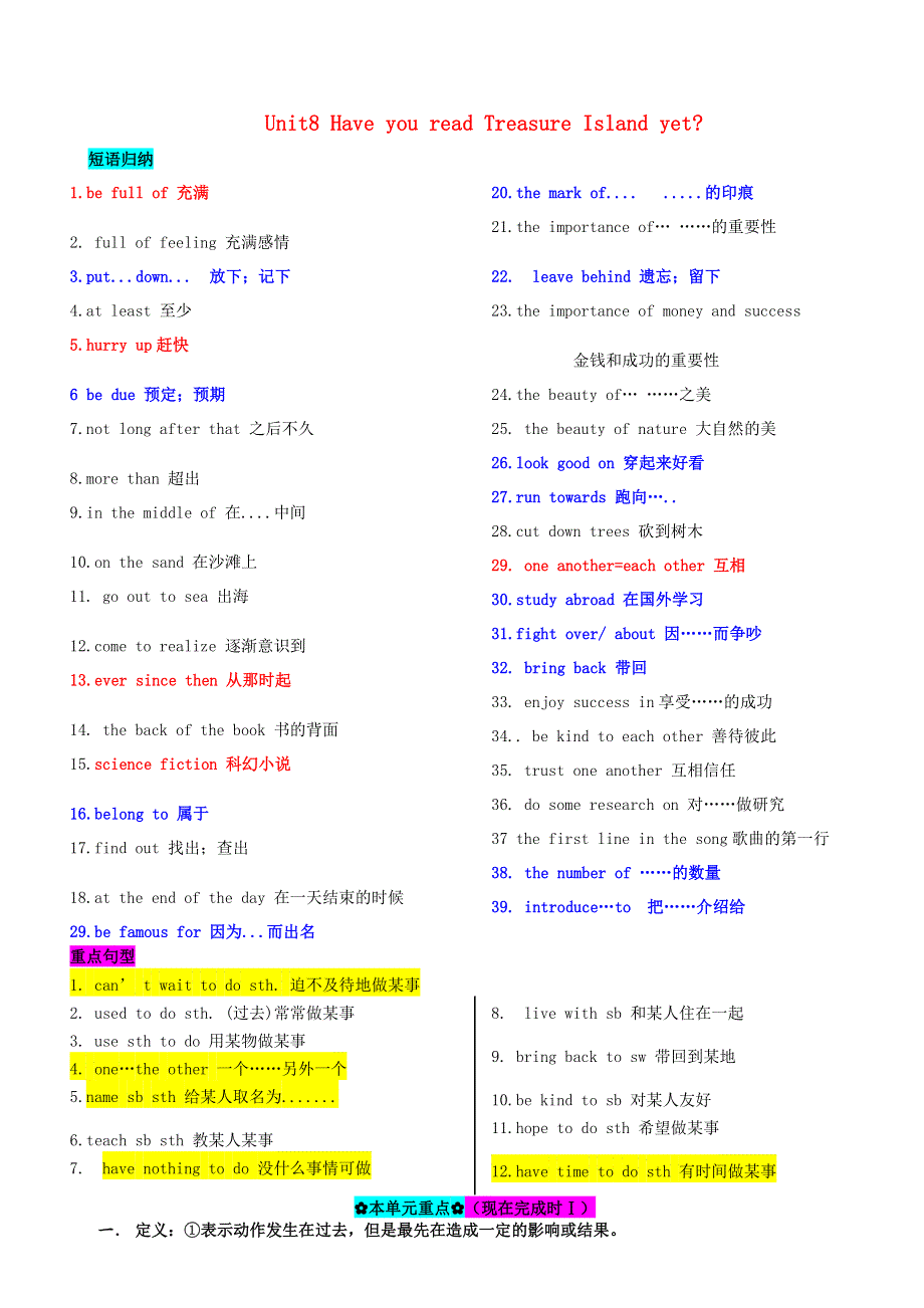 2021年八年级英语下册 Unit 8 Have you read Treasure Island yet重点知识素材 （新版）人教新目标版.doc_第1页