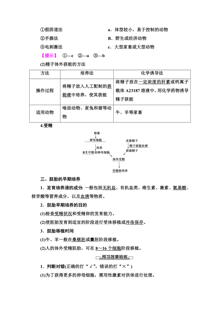 2019-2020学年人教版生物选修三讲义：专题3 3-2　体外受精和早期胚胎培养 WORD版含答案.doc_第2页