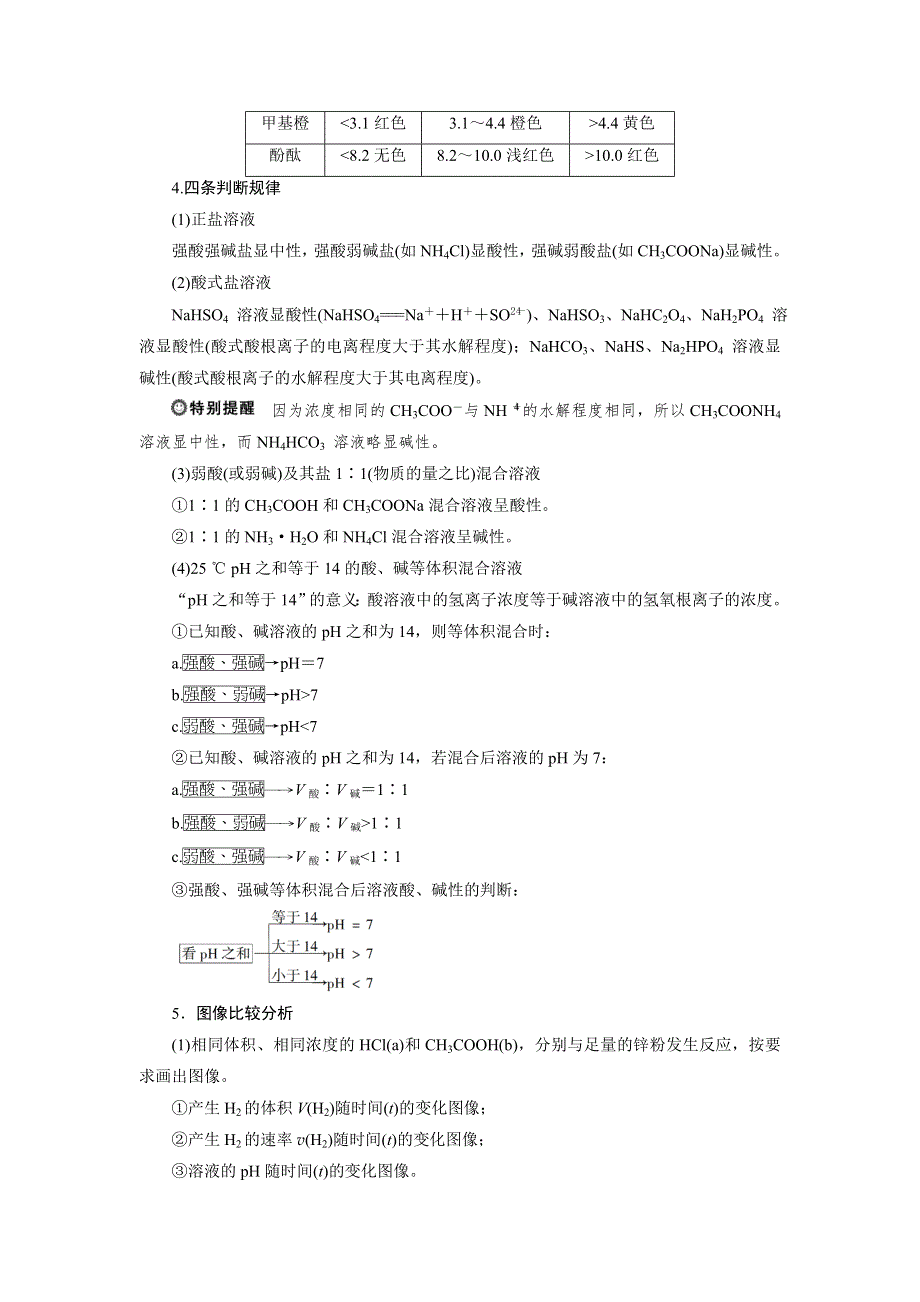 2020高考化学二轮考前复习方略课标版练习：11 专题十一　电解质溶液 WORD版含解析.doc_第2页