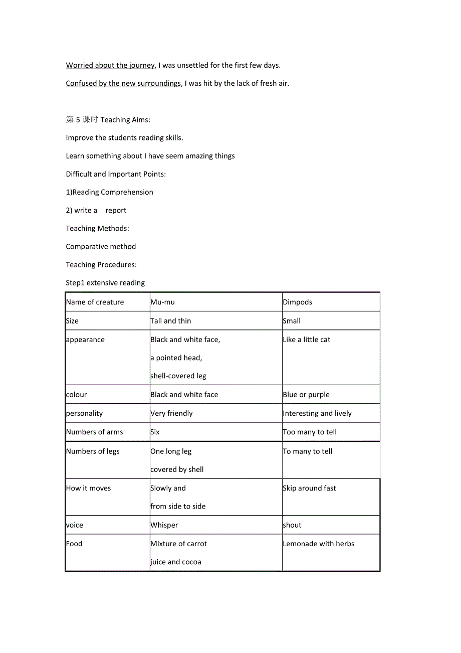 2014-2015学年高中英语《福建精品》同步教案（5）：UNIT 3 LIFE IN THE FUTURE（人教新课标必修5）.doc_第2页