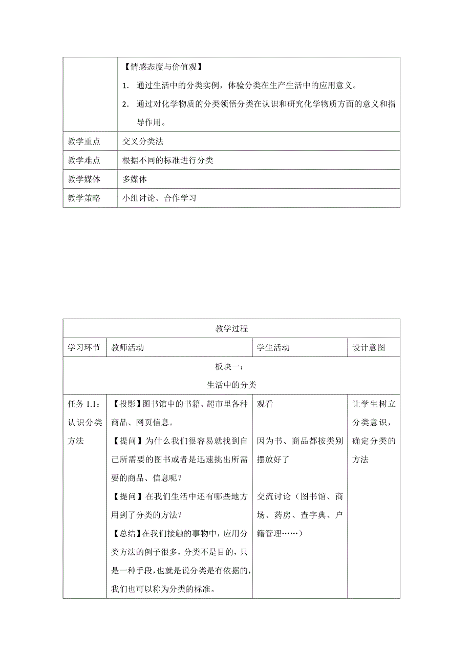 化学精华教案：物质的分类（第一课时）.doc_第2页