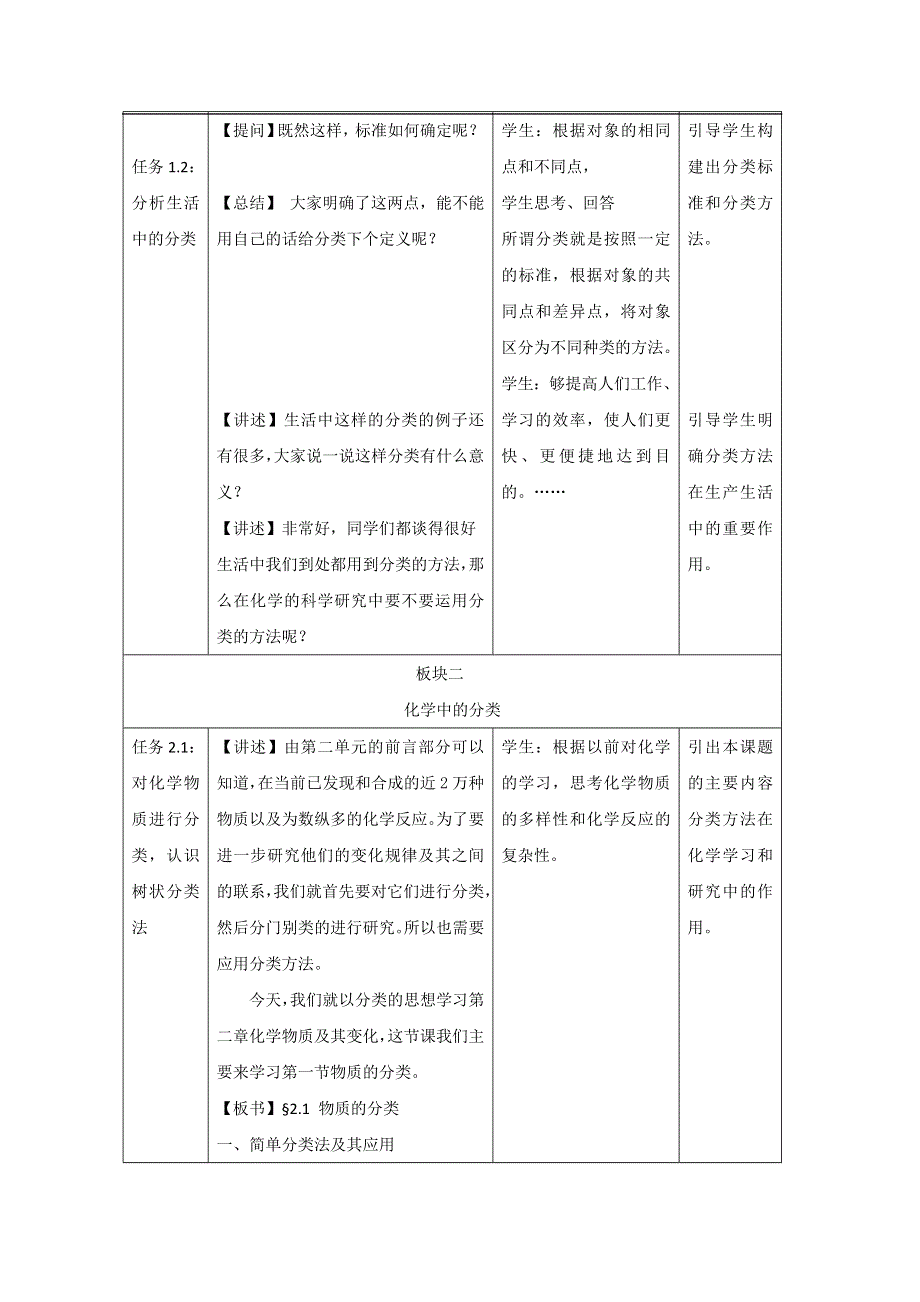 化学精华教案：物质的分类（第一课时）.doc_第3页