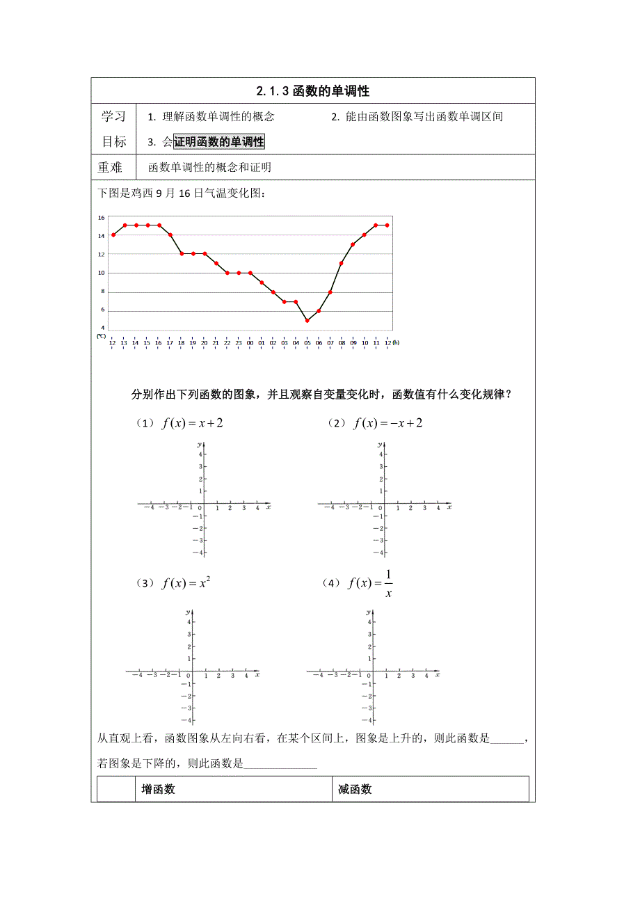 山东省济宁市微山县第二中学高一数学必修一学案：第二章9函数的单调性 .doc_第1页