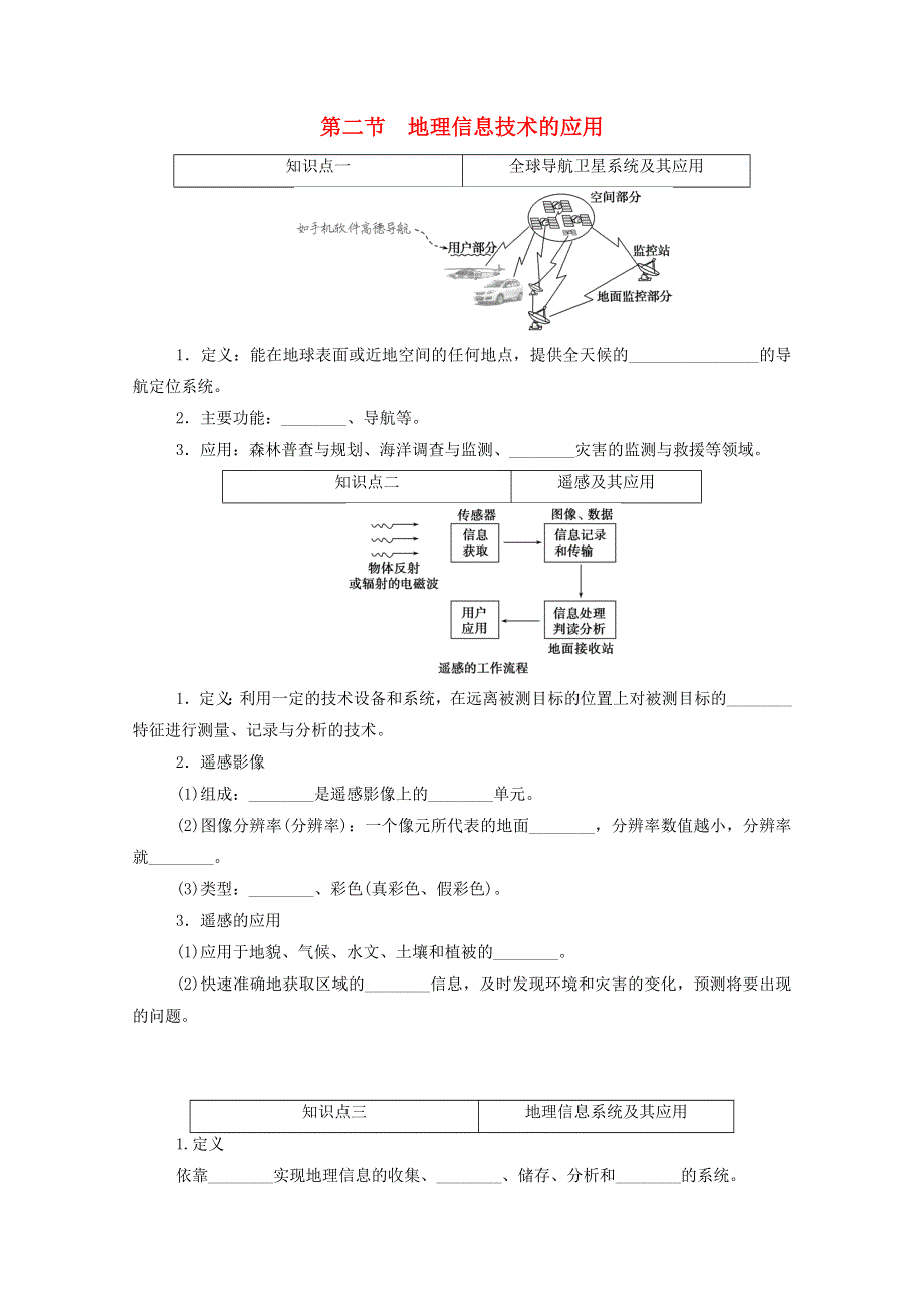 2020-2021学年新教材高中地理 第四单元 自然地理实践的基本方法 第二节 地理信息技术的应用练习（含解析）中图版必修1.doc_第1页