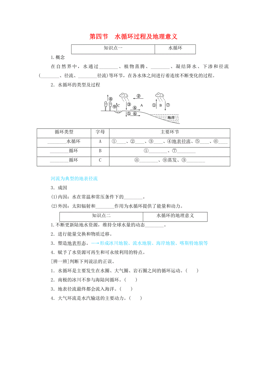 2020-2021学年新教材高中地理 第二单元 自然地理要素及现象 第四节 水循环过程及地理意义练习（含解析）中图版必修1.doc_第1页