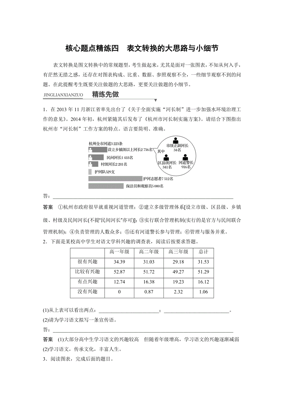 《考前三个月》2018版高考语文（浙江专用）核心题点精练文档：第一章 专题一 语言表达和运用 核心题点精练四 WORD版含解析.docx_第1页