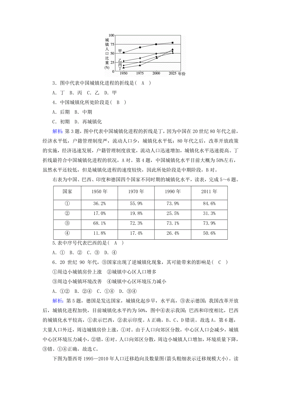 2020-2021学年新教材高中地理 第二章 乡村和城镇 3-1 城镇化及其特点练习（含解析）中图版必修2.doc_第2页