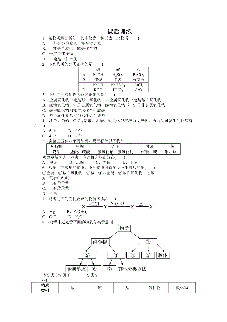 化学鲁科版必修1 第2章第1节元素与物质的分类（第1课时） 作业 WORD版含解析.doc_第1页