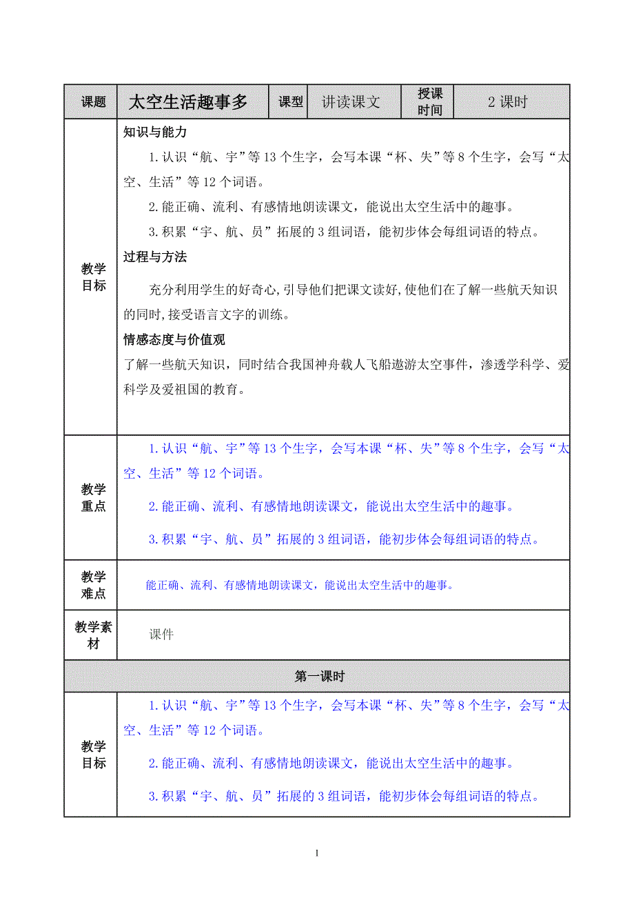 部编版小学语文二年级下册：18 太空生活趣事多教案.doc_第1页