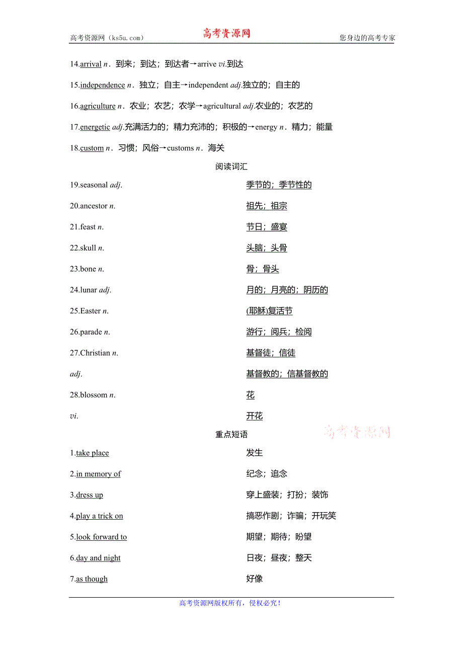 2019-2020学年人教版英语必修三新素养同步讲义：UNIT 1 FESTIVALS AROUND THE WORLD SECTION Ⅰ　WARMING UP & READING—COMPREHENDING WORD版含答案.doc_第3页