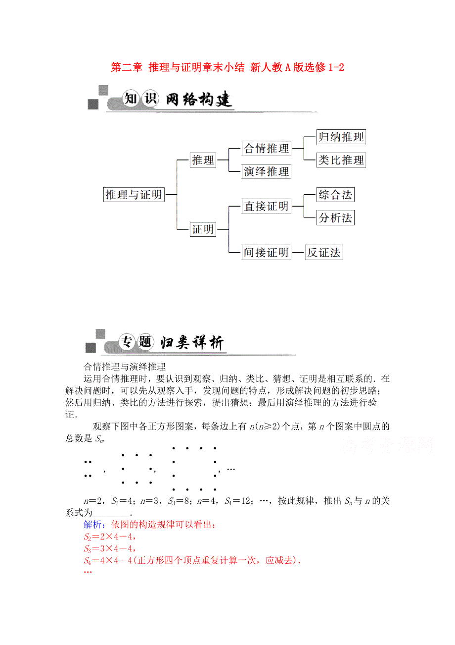 2016年秋高中数学人教A版选修1-2同步练习：第二章 推理与证明章末小结 WORD版含解析.doc_第1页