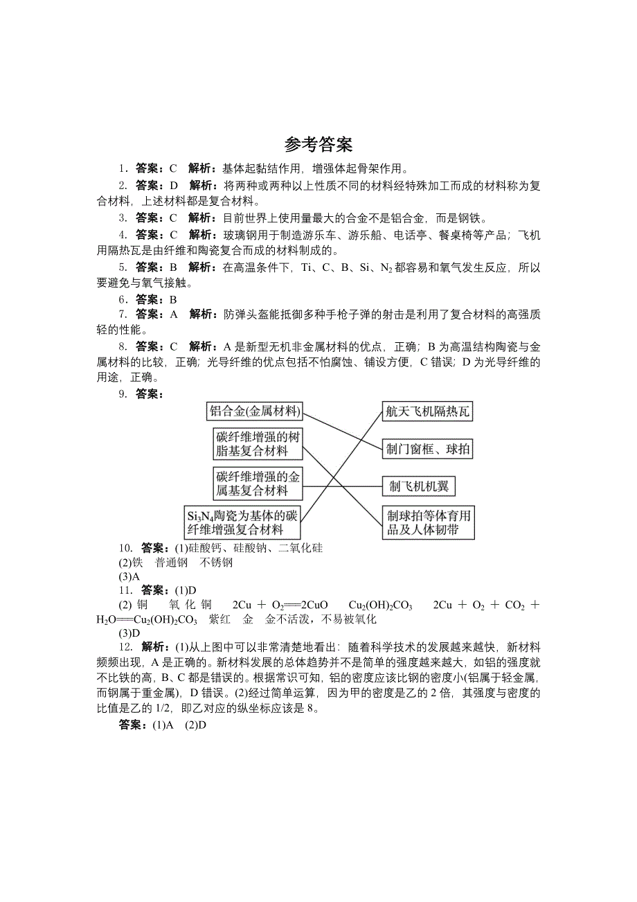 化学鲁科版必修1 第4章第3节复合材料 作业1 WORD版含解析.doc_第3页