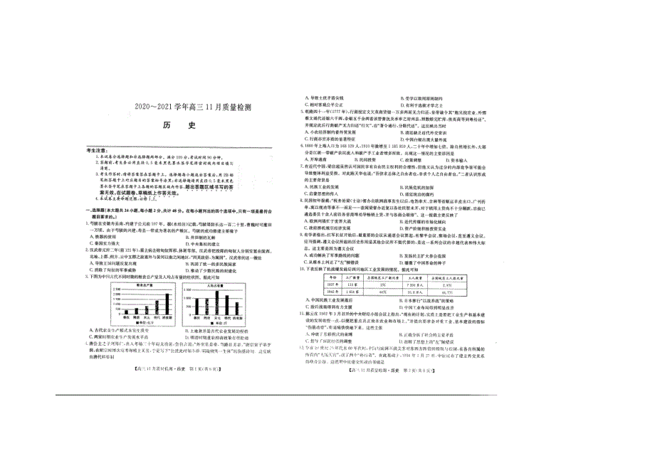 山西省长治市第二中学校2021届高三上学期11月质量检测历史试卷 扫描版含答案.docx_第1页