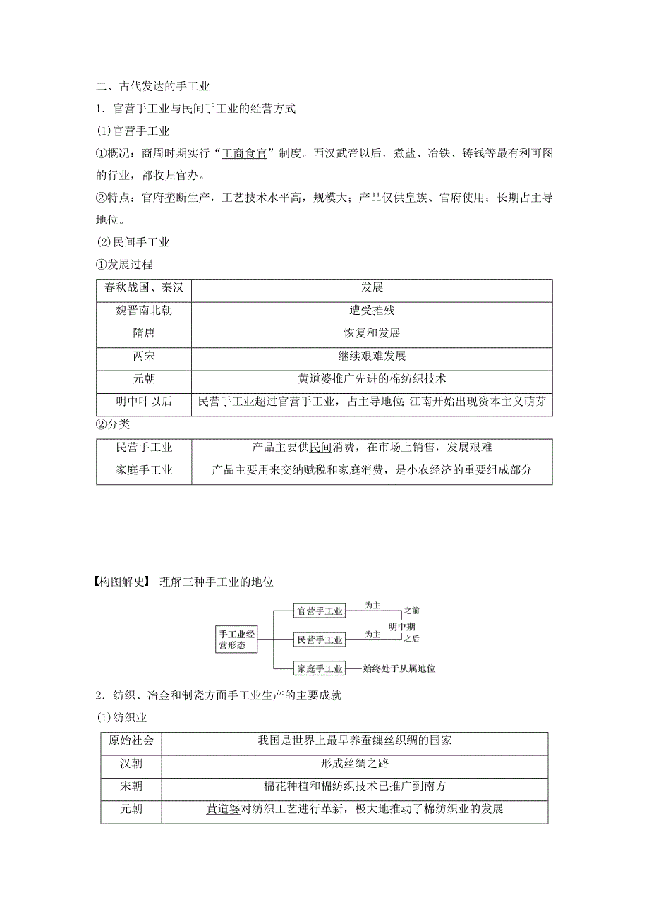 江苏省2021高考历史一轮教师用书 第六单元 第16讲 古代中国的农业经济和手工业经济（含解析）.docx_第3页