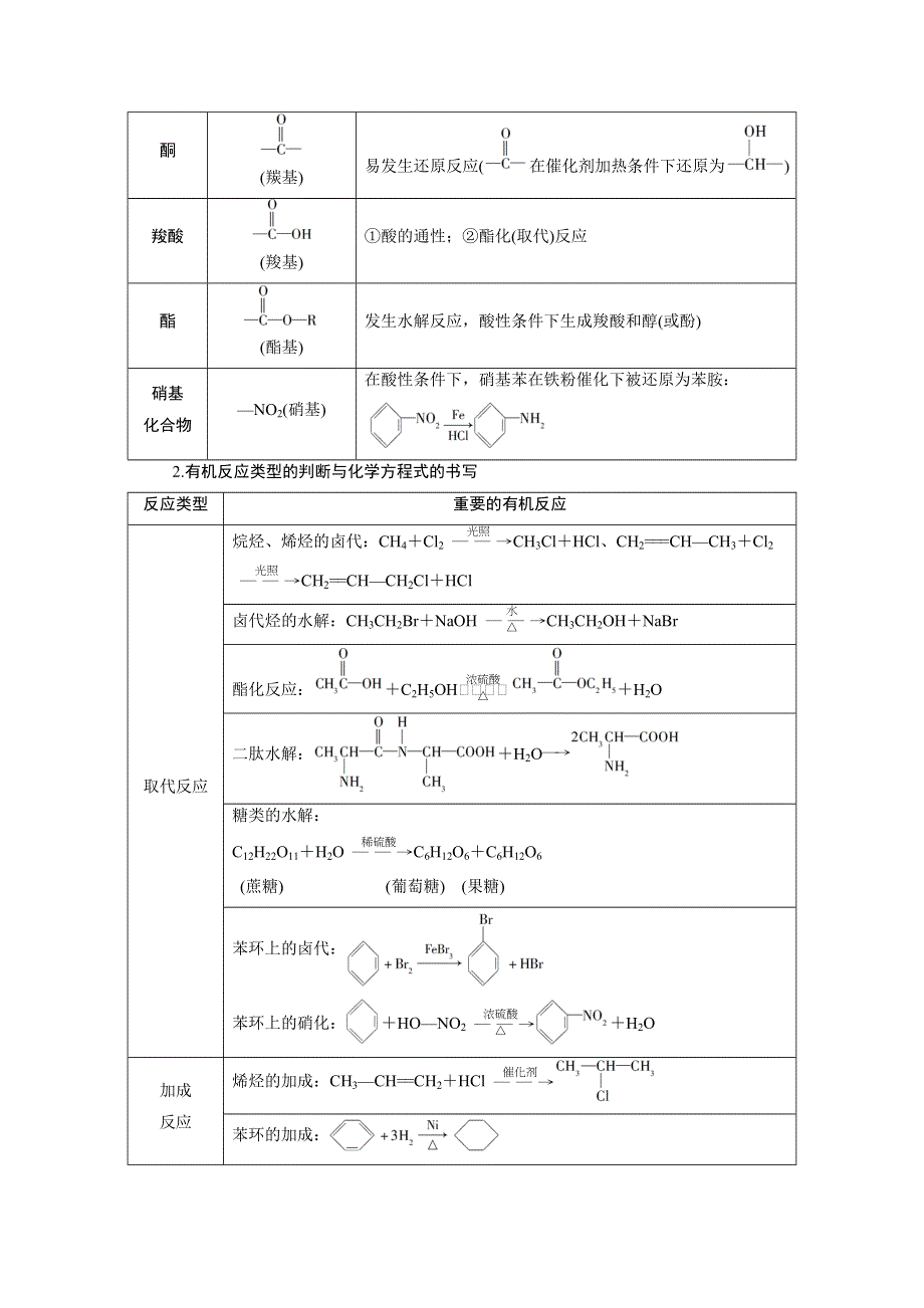 2020高考化学新领航大三轮讲义：题型四　有机化学基础（选考） WORD版含答案.doc_第2页