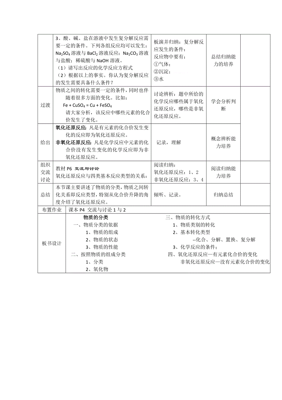 化学：1.1《绪言：化学--人类进步的关键》学案（苏教版必修1）.doc_第3页